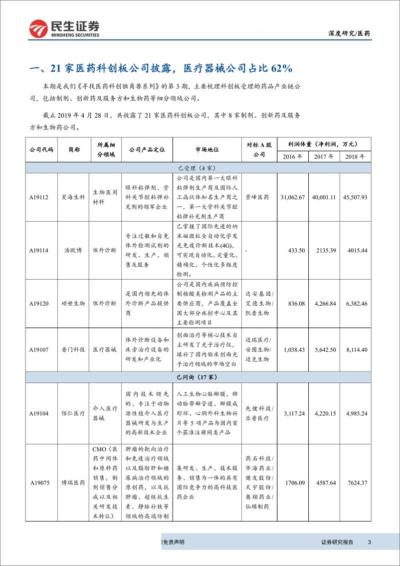 《医药行业寻找医药科创独角兽系列第3期：科创板研究之药品产业链专题-20190506-民生证券-34页》 - 第4页预览图