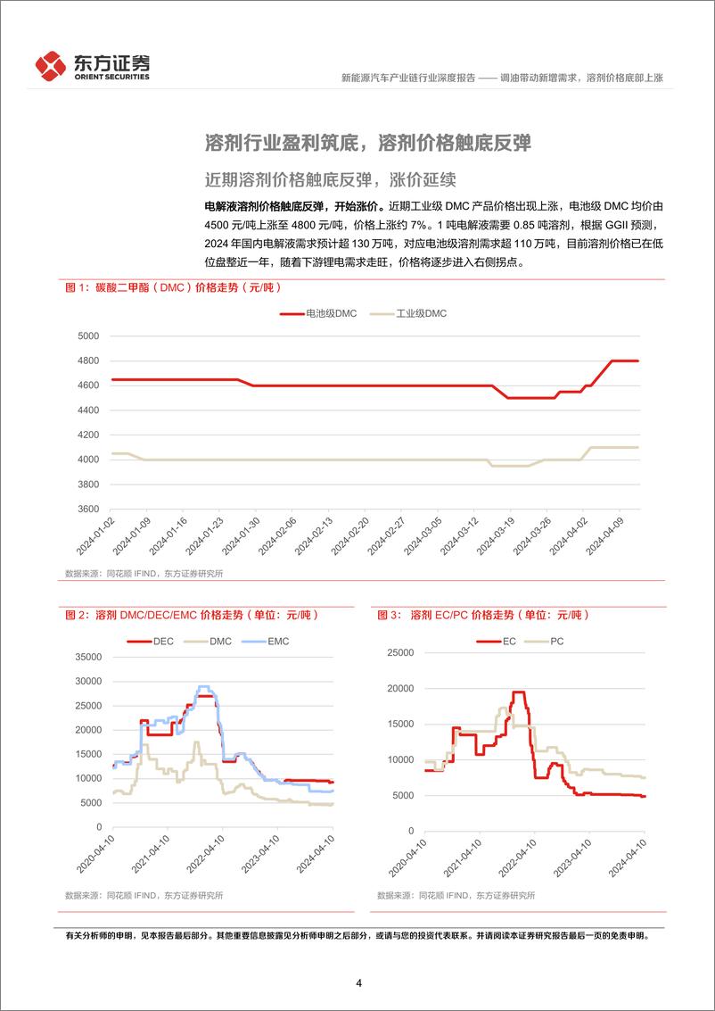 《新能源汽车产业链行业：调油带动新增需求，溶剂价格底部上涨》 - 第4页预览图