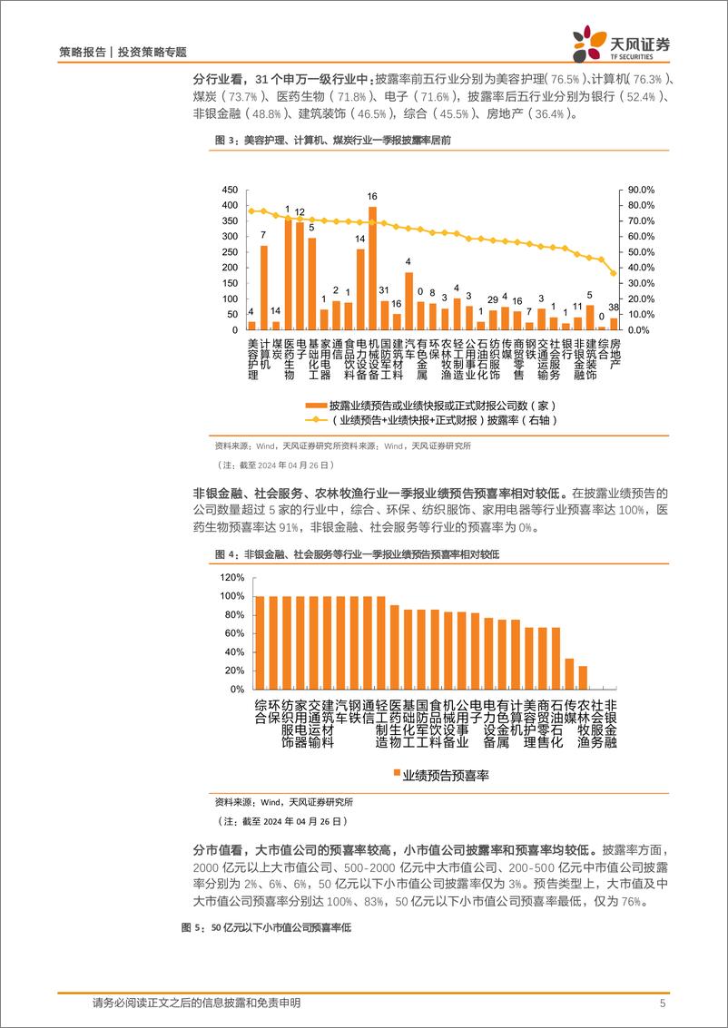 《深挖财报之2024一季报业绩预告分析：中游制造领域盈余惊喜行业较多-240428-天风证券-23页》 - 第5页预览图