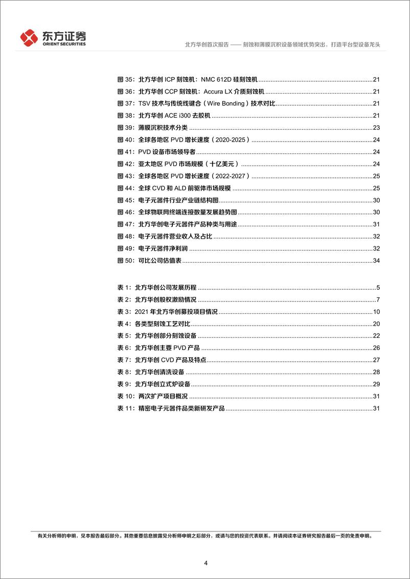 《北方华创(002371)刻蚀和薄膜沉积设备领域优势突出，打造平台型设备龙头-241231-东方证券-37页》 - 第4页预览图