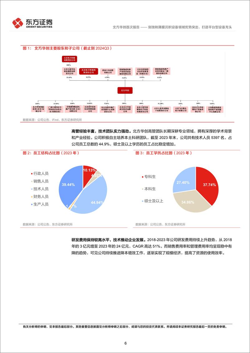 《北方华创(002371)刻蚀和薄膜沉积设备领域优势突出，打造平台型设备龙头-241231-东方证券-37页》 - 第6页预览图