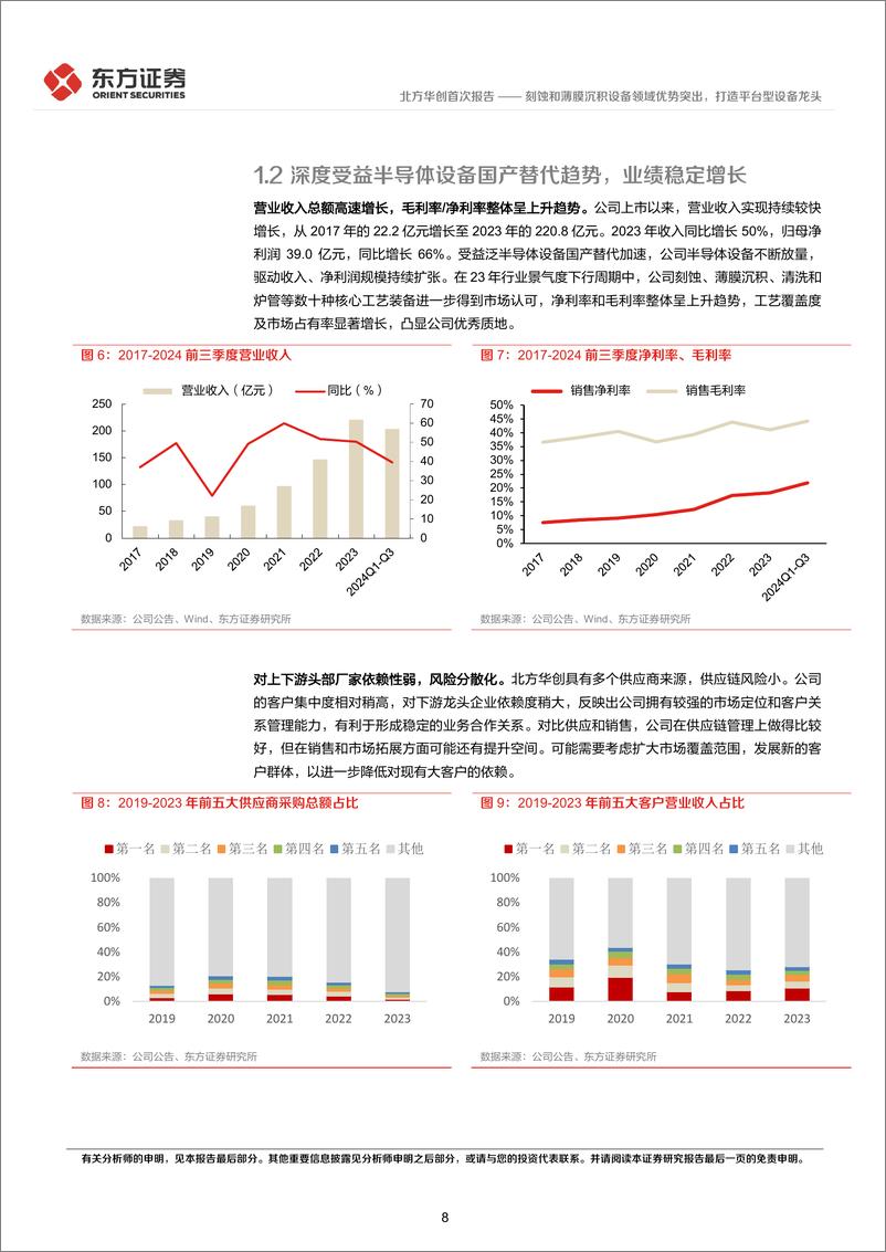 《北方华创(002371)刻蚀和薄膜沉积设备领域优势突出，打造平台型设备龙头-241231-东方证券-37页》 - 第8页预览图