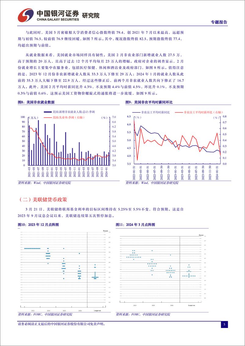 《二季度A股市场投资展望：红利与成长轮转策略-240401-银河证券-20页》 - 第5页预览图