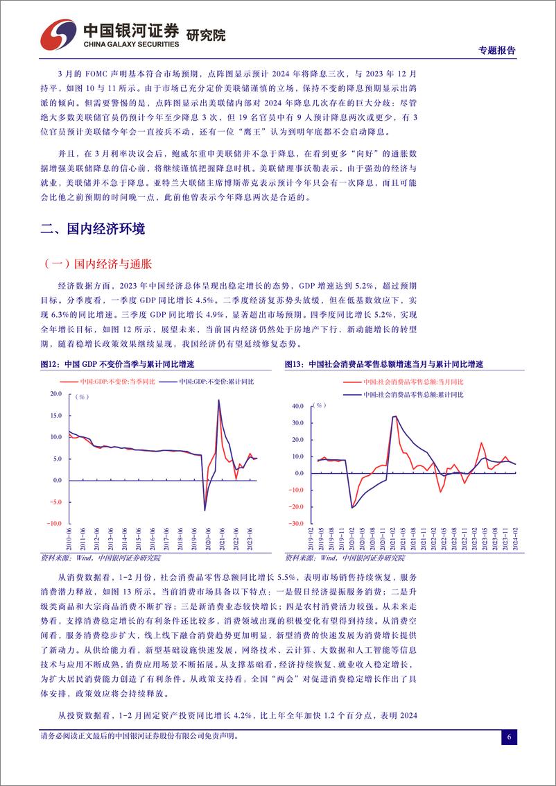 《二季度A股市场投资展望：红利与成长轮转策略-240401-银河证券-20页》 - 第6页预览图