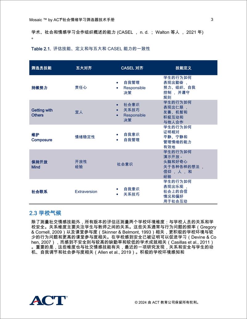 《ACT Education Corp.-Mosaic™byACT®社会情绪学习筛选器技术手册》 - 第6页预览图