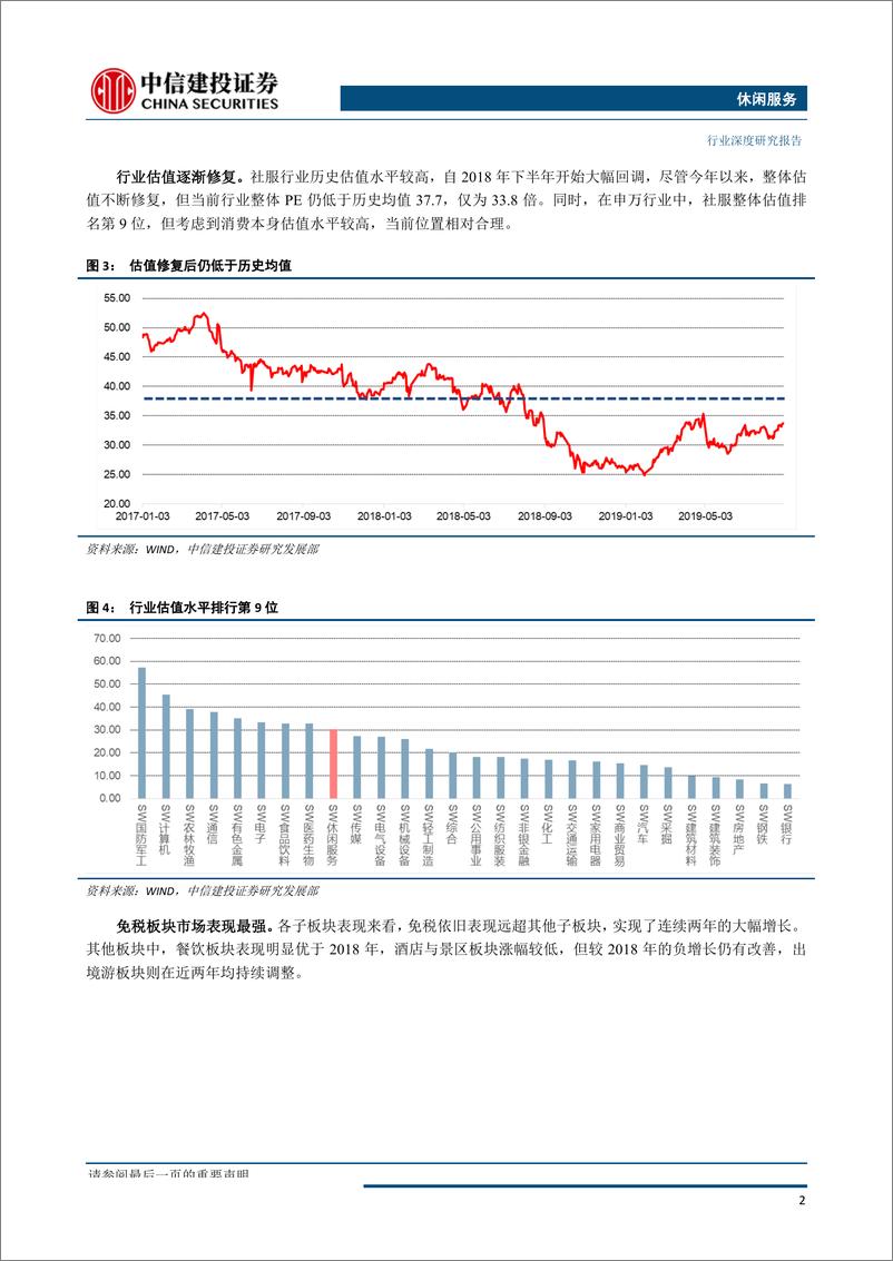 《休闲服务行业深度研究·2019年秋季投资策略报告：龙头时代，聚焦核心资产-20190830-中信建投-53页》 - 第8页预览图