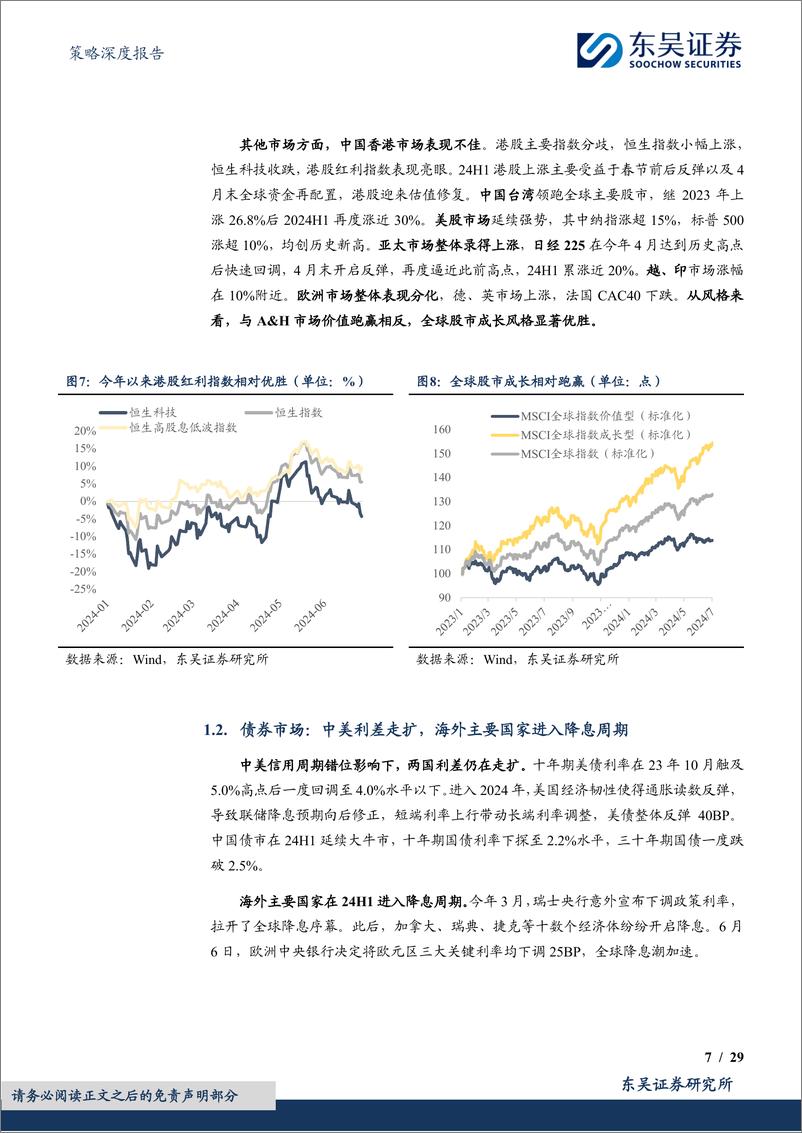 《策略深度报告：2024年上半年A股深度复盘，极致分化-240706-东吴证券-29页》 - 第7页预览图