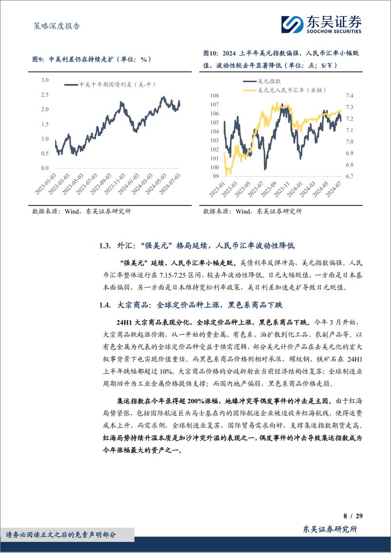 《策略深度报告：2024年上半年A股深度复盘，极致分化-240706-东吴证券-29页》 - 第8页预览图