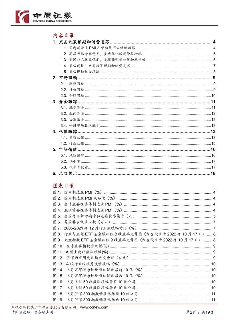 《月度策略：交易政策预期和消费复苏-20221204-中原证券-19页》 - 第3页预览图