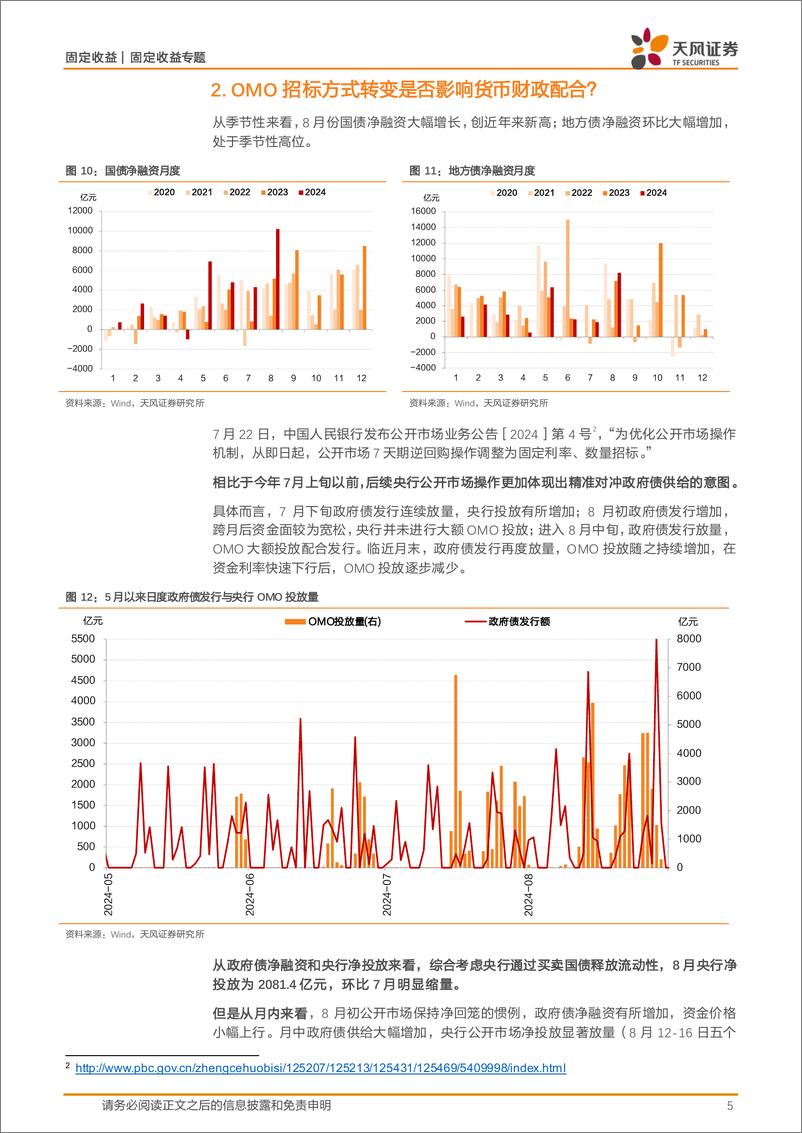 《固定收益专题：货币与财政配合是否更加积极？-240911-天风证券-12页》 - 第5页预览图