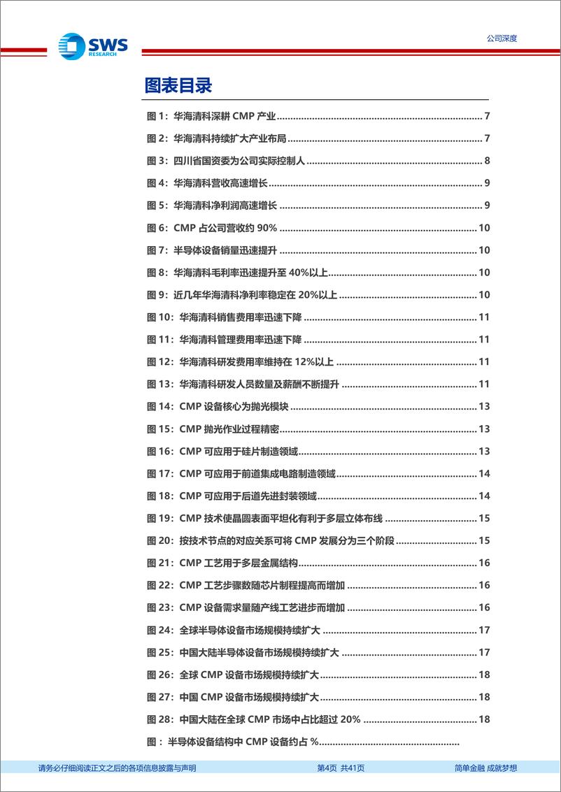 《华海清科(688120)国产CMP设备企业，平台化战略布局-240820-申万宏源-41页》 - 第4页预览图