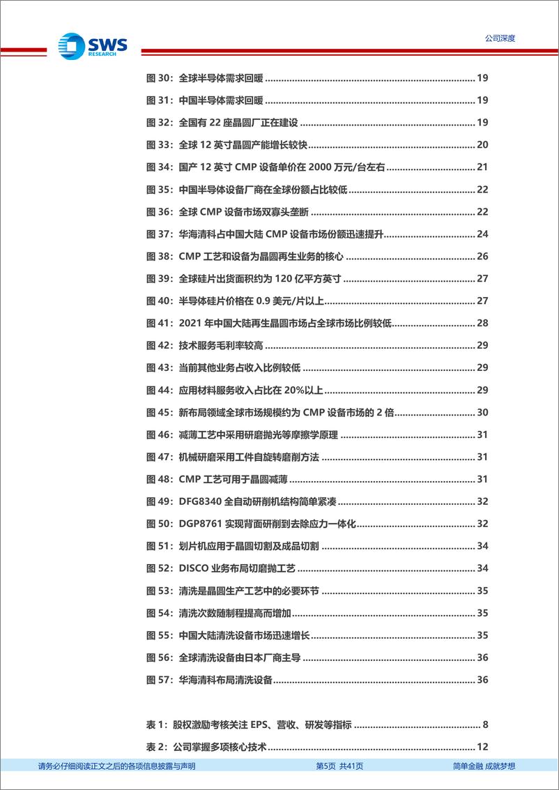 《华海清科(688120)国产CMP设备企业，平台化战略布局-240820-申万宏源-41页》 - 第5页预览图