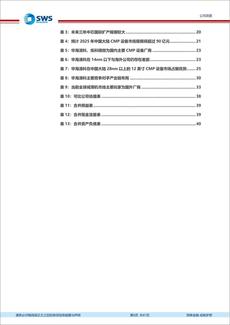 《华海清科(688120)国产CMP设备企业，平台化战略布局-240820-申万宏源-41页》 - 第6页预览图