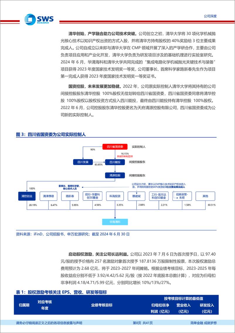 《华海清科(688120)国产CMP设备企业，平台化战略布局-240820-申万宏源-41页》 - 第8页预览图