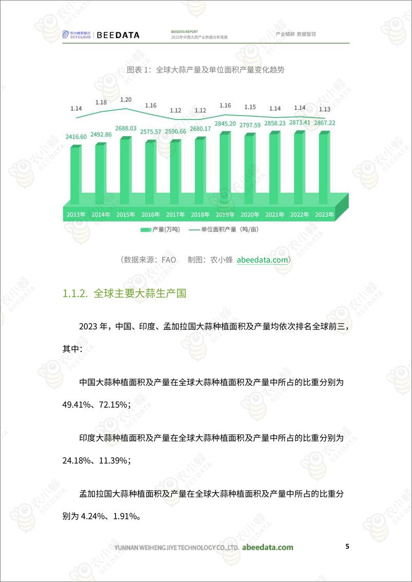 《农小蜂-2025年中国大蒜产业数据分析简报》 - 第7页预览图