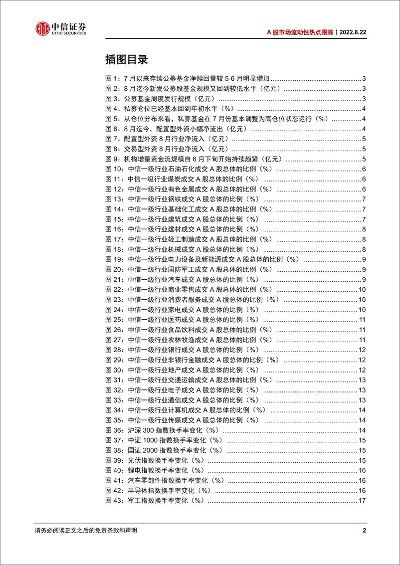 《A股市场流动性热点跟踪：增量资金入场继续放缓-20220822-中信证券-19页》 - 第3页预览图