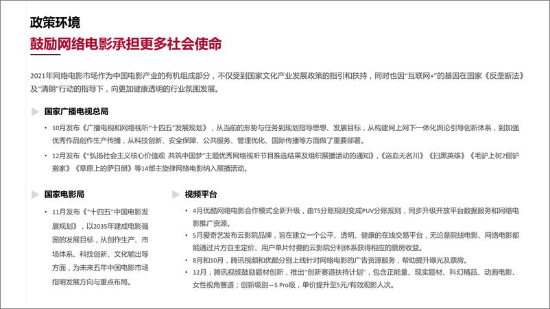 《2021年中国网络电影行业年度报告-中国电影家协会-202201》 - 第7页预览图