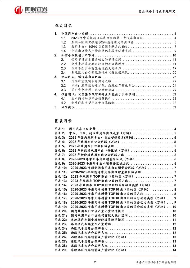 《乘风破浪，汽车大航海时代已至》 - 第2页预览图