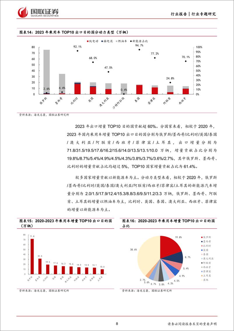 《乘风破浪，汽车大航海时代已至》 - 第8页预览图