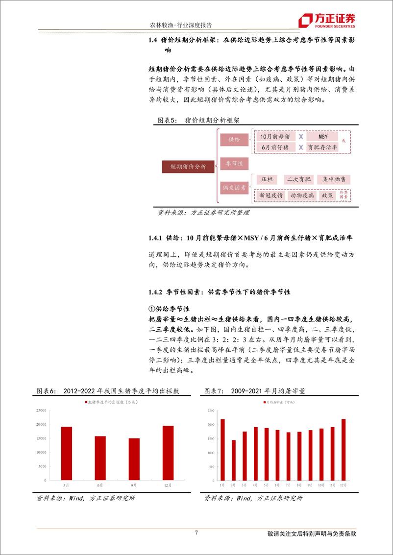 《农林牧渔行业深度报告：生猪板块仍在上行，把握调整机会逢低加配-20220906-方正证券-26页》 - 第8页预览图