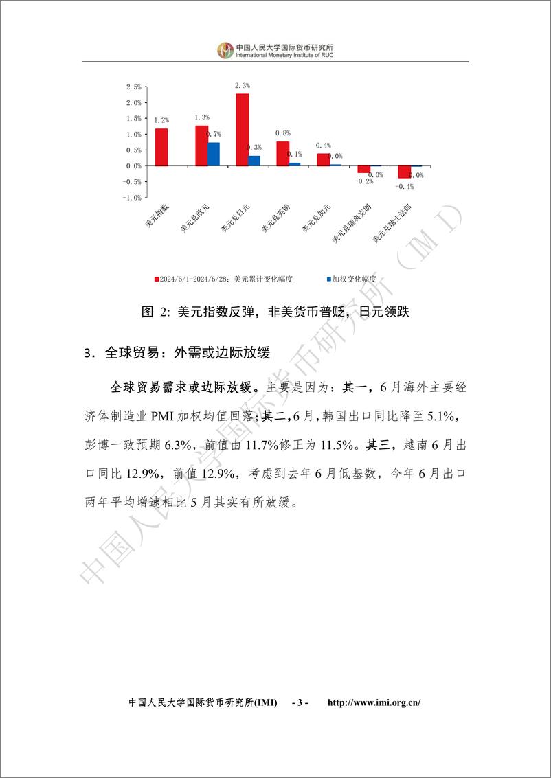 《IMI宏观金融月度分析报告(第八十六期)-中国人民大学国际货币研究所-2024.6-26页》 - 第7页预览图