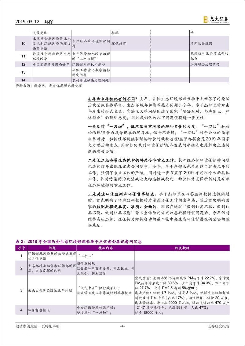 《环保行业2019年政府工作报告及李干杰答记者问情况解读：绿色产业？绿色产业！-20190312-光大证券-10页》 - 第5页预览图