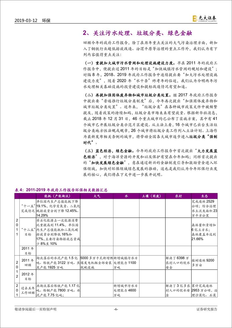 《环保行业2019年政府工作报告及李干杰答记者问情况解读：绿色产业？绿色产业！-20190312-光大证券-10页》 - 第7页预览图