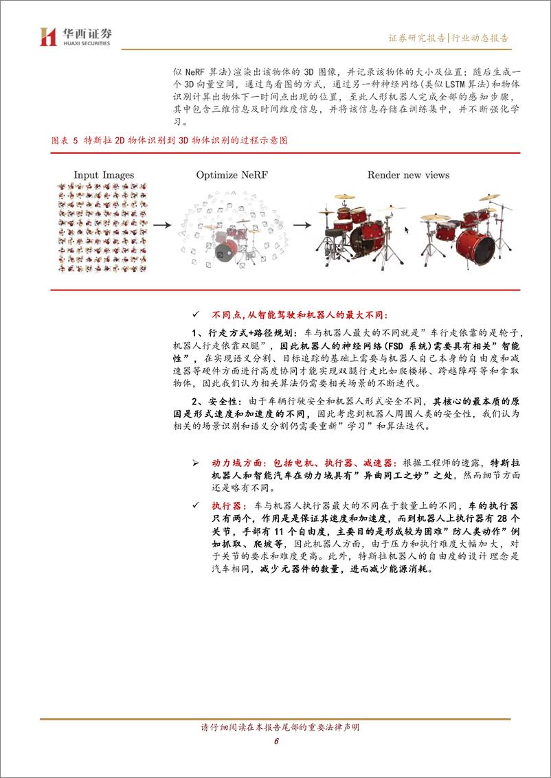 《计算机行业：Tesla“擎天柱”首次亮相，“AI猛兽”背后的秘密-20221002-华西证券-16页》 - 第7页预览图