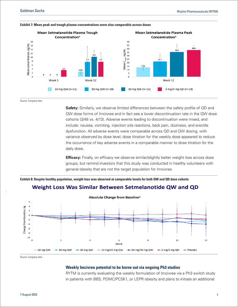 《Rhythm Pharmaceuticals (RYTM Hypothalamic obesity transforms opportunity for Imcivree; Upgrade to Buy, $28 PT(1)》 - 第8页预览图