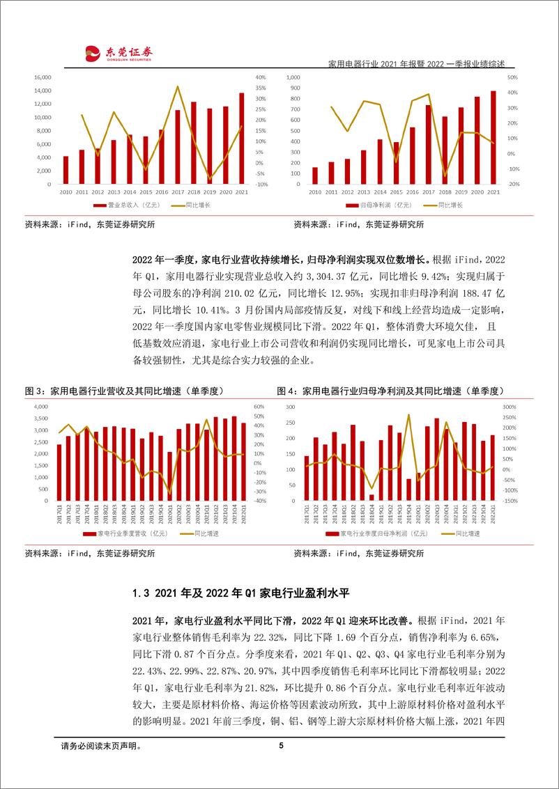 《家用电器行业2021年报暨2022一季报业绩综述：业绩持续增长，盈利端压力仍存-20220511-东莞证券-29页》 - 第6页预览图