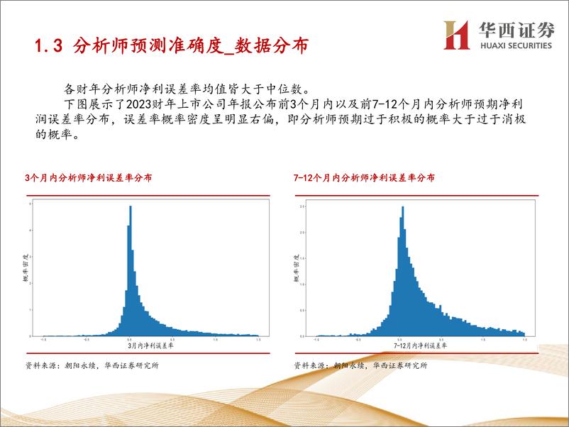 《从两个维度构建优选分析师荐股池-241204-华西证券-24页》 - 第5页预览图