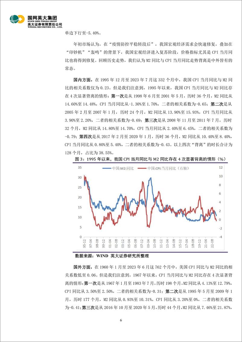 《7月通胀数据解读：7月大概率是CPI当月同比的年内低点，高M2同比与低CPI同比并存是中外常态-20230817-英大证券-15页》 - 第7页预览图