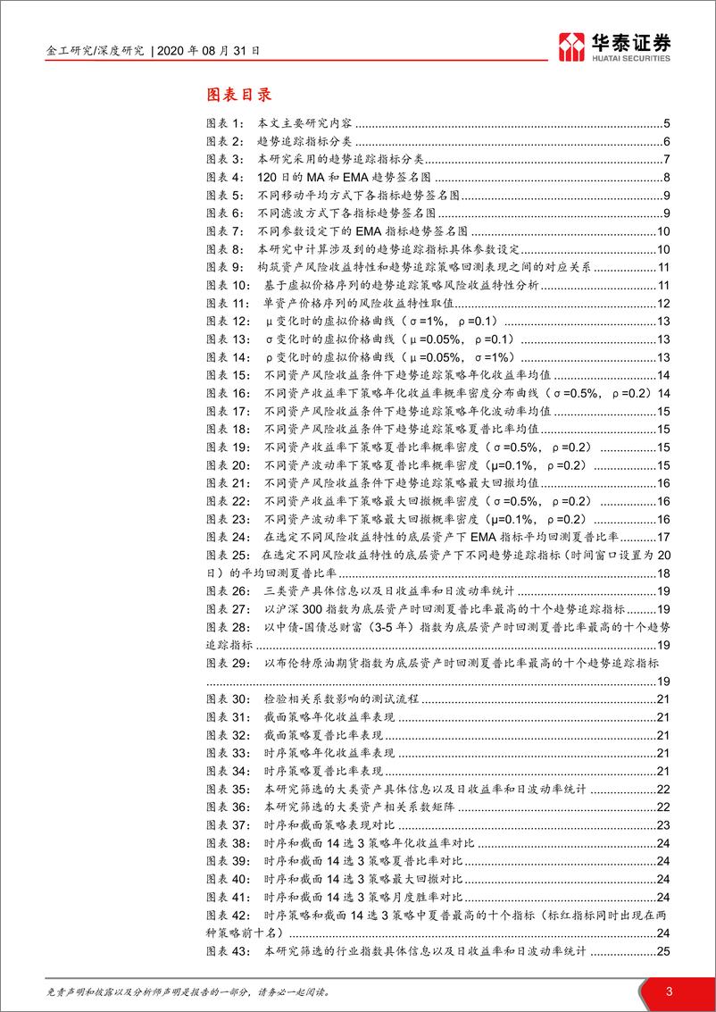 《华泰证券-华泰基本面轮动系列之七：行业配置策略趋势追踪视角-200831》 - 第3页预览图