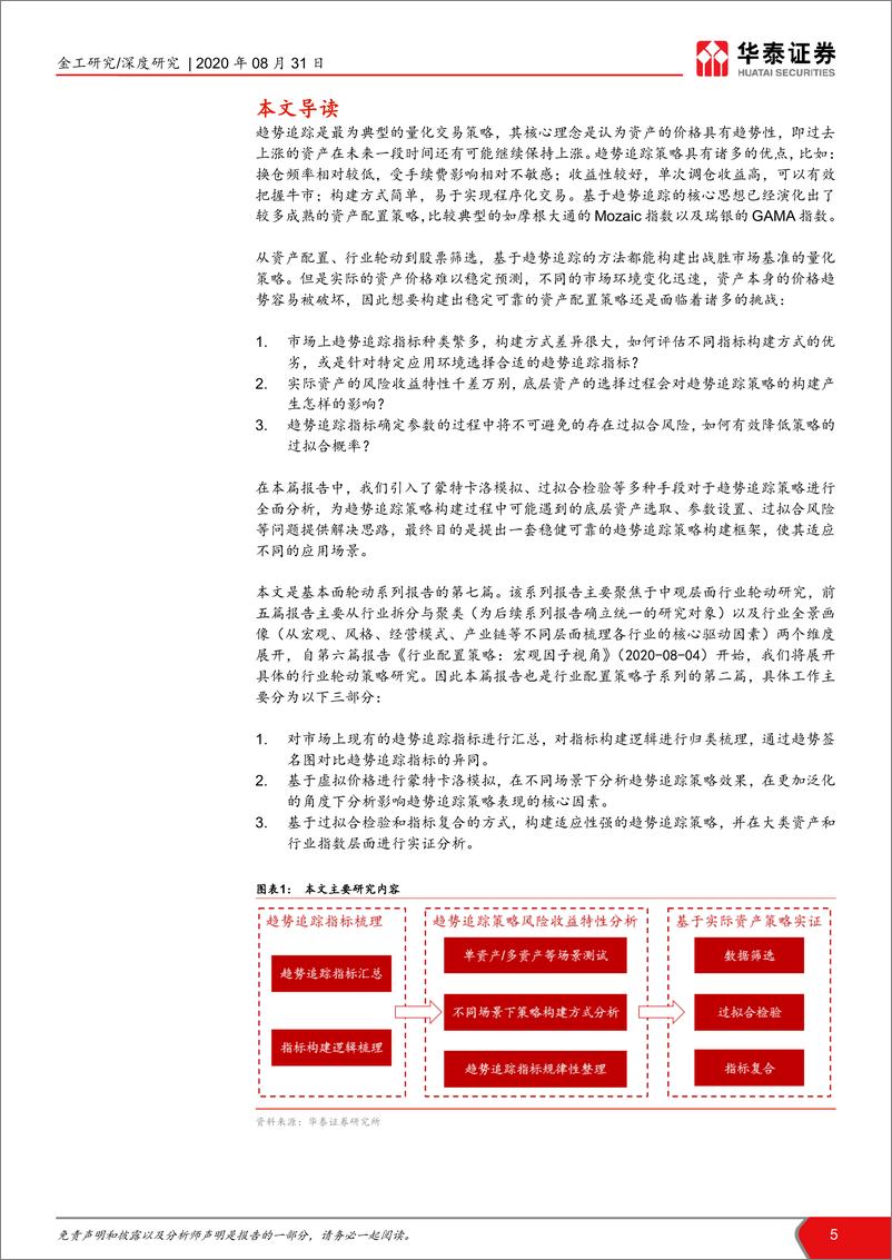 《华泰证券-华泰基本面轮动系列之七：行业配置策略趋势追踪视角-200831》 - 第5页预览图