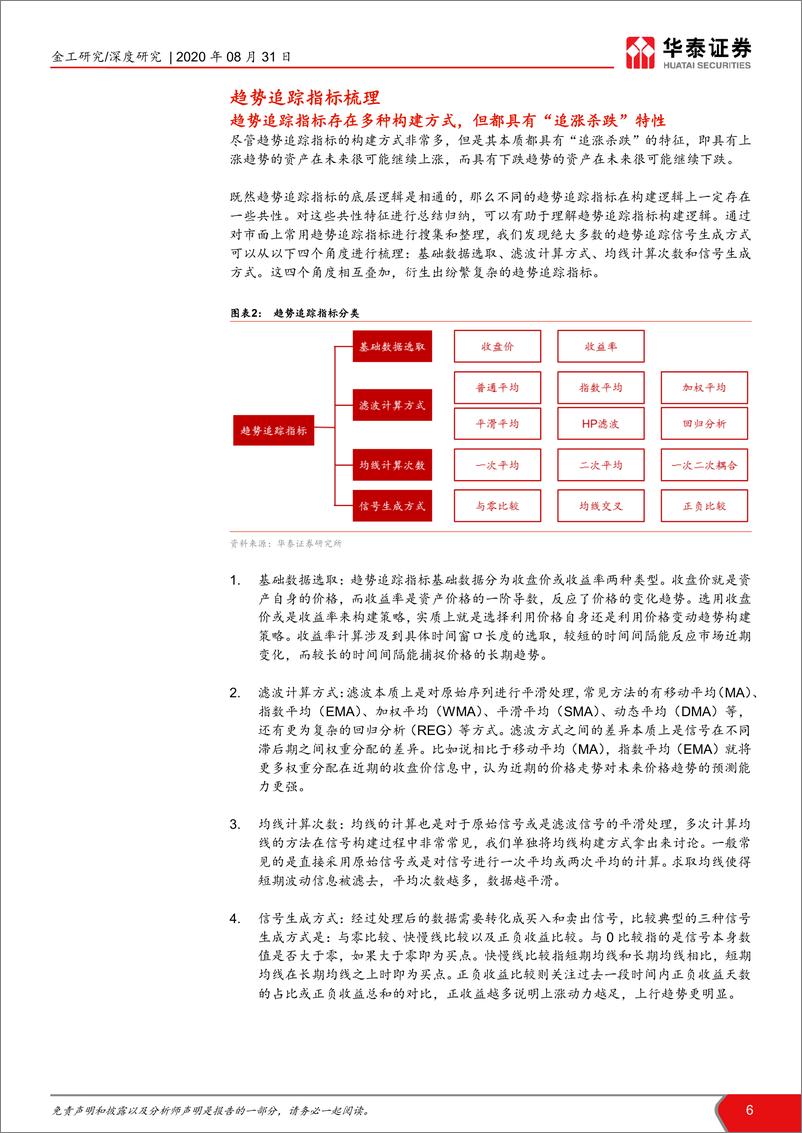 《华泰证券-华泰基本面轮动系列之七：行业配置策略趋势追踪视角-200831》 - 第6页预览图