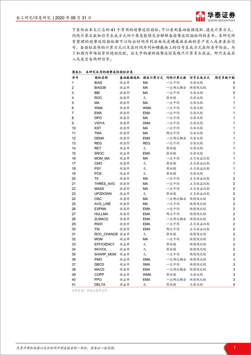 《华泰证券-华泰基本面轮动系列之七：行业配置策略趋势追踪视角-200831》 - 第7页预览图