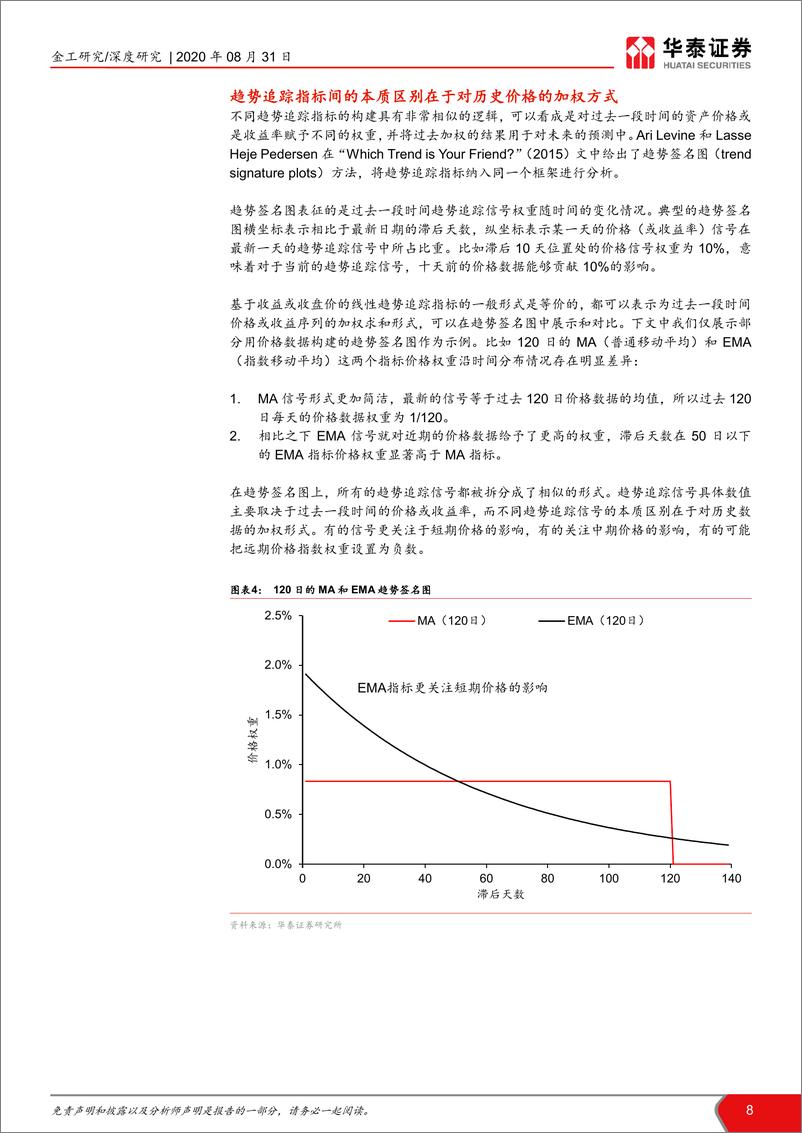 《华泰证券-华泰基本面轮动系列之七：行业配置策略趋势追踪视角-200831》 - 第8页预览图