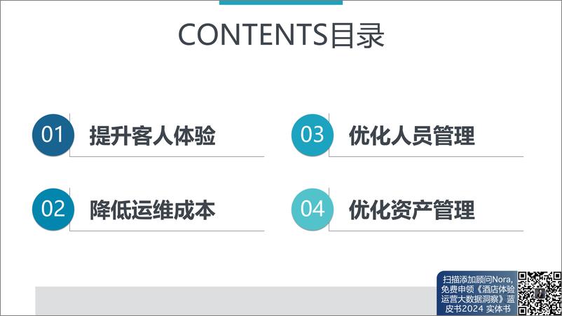 《蓝豆云：2024年酒店工程管理提速提质方法攻略报告-17页》 - 第3页预览图