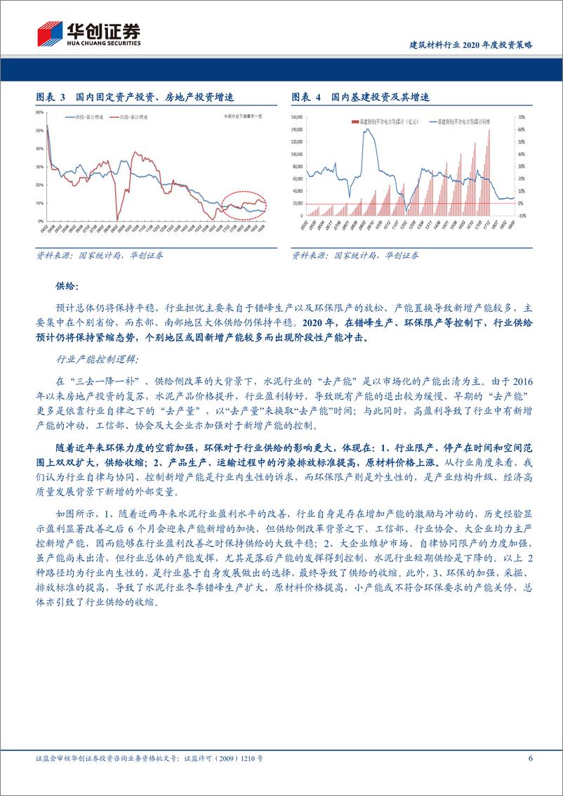 《建筑材料行业2020年度投资策略：来者可追，遵循低估值与成长性选股-20191110-华创证券-21页》 - 第7页预览图