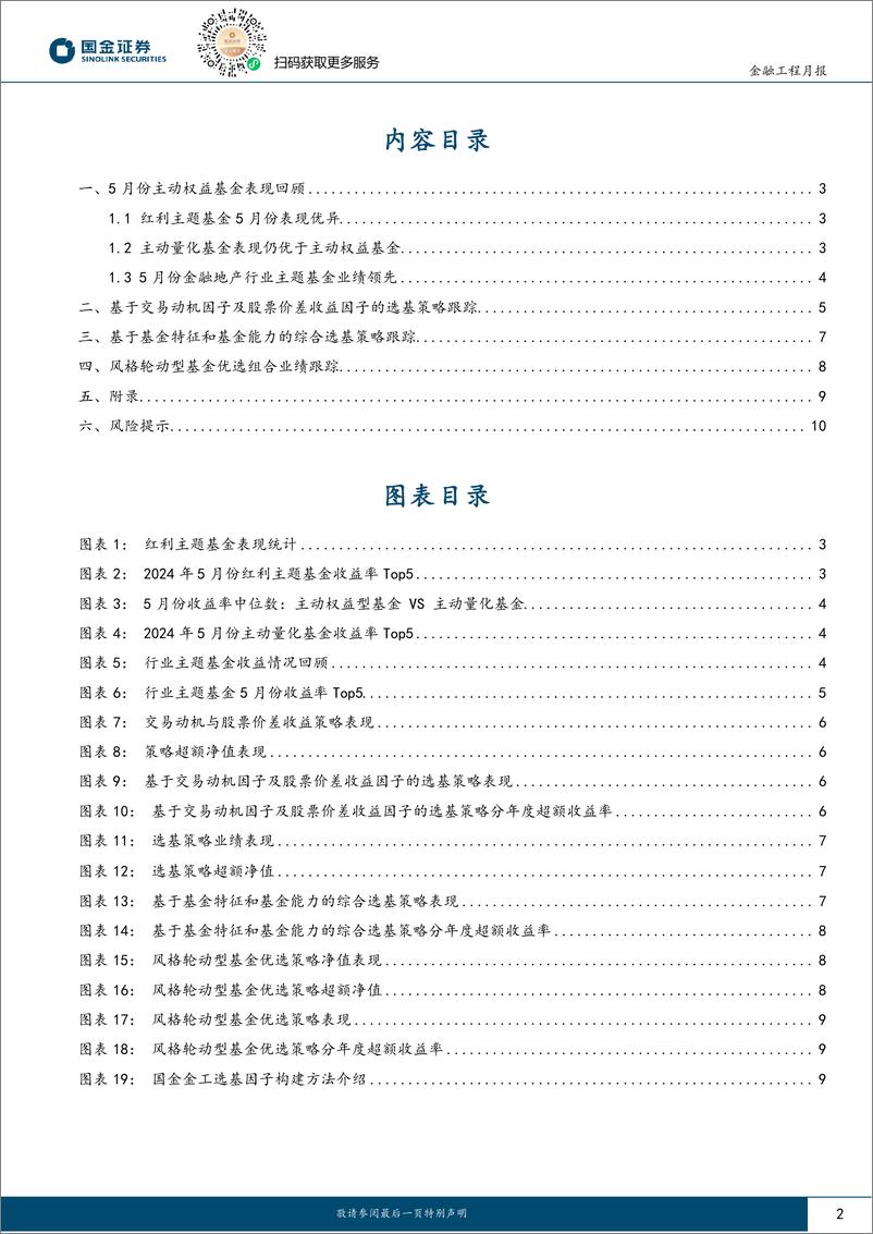 《量化选基月报：5月份交易动机及价差收入选基策略跑赢基准-240618-国金证券-11页》 - 第2页预览图