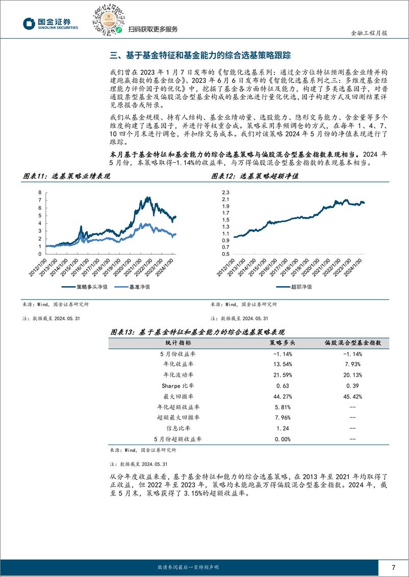 《量化选基月报：5月份交易动机及价差收入选基策略跑赢基准-240618-国金证券-11页》 - 第7页预览图