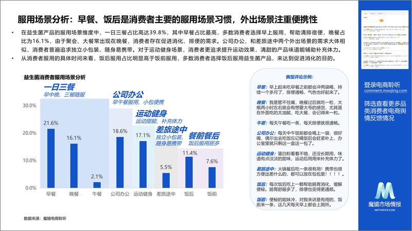 《【魔镜市场情报】益生菌电商舆情洞察报告-14页》 - 第8页预览图