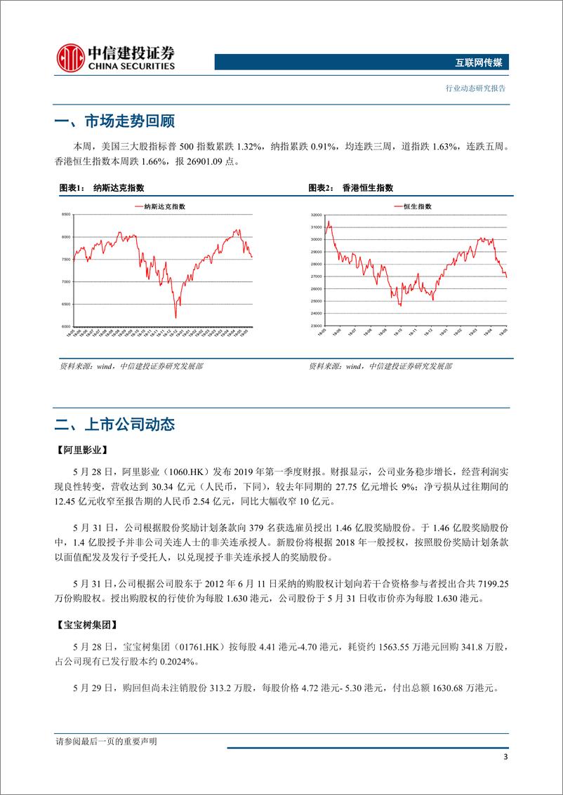 《互联网传媒行业：618大促再创佳绩，关注二季度电商销售费用变化-20190603-中信建投-27页》 - 第5页预览图