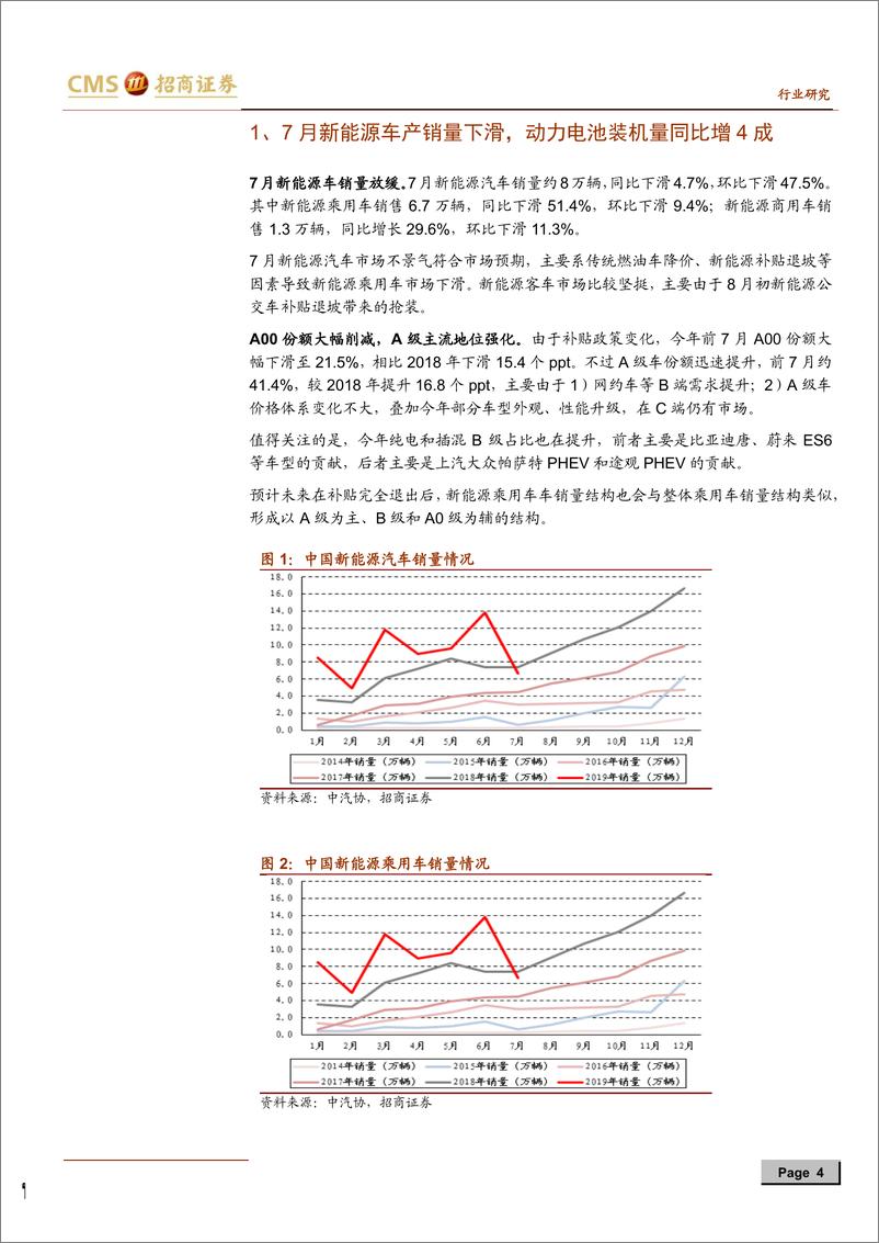 《新能源行业动力电池与电气系统系列报告之（三十）：新能源汽车终端销售草根调研（第五季）-20190909-招商证券-15页》 - 第5页预览图