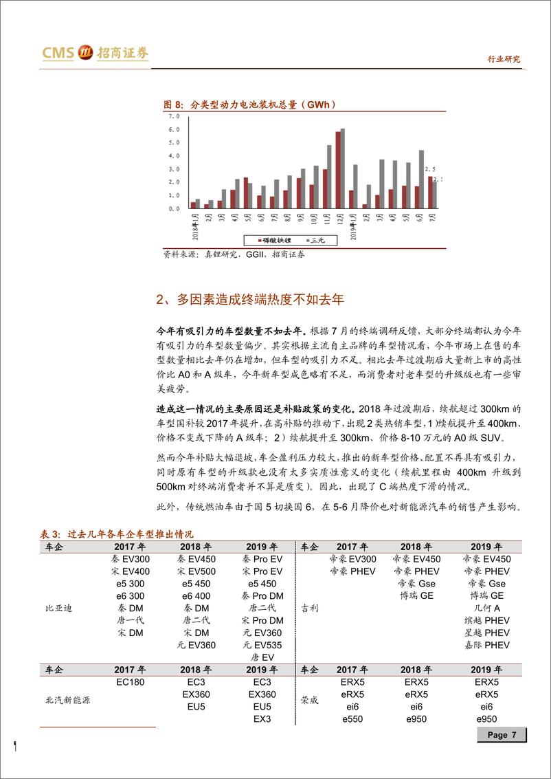 《新能源行业动力电池与电气系统系列报告之（三十）：新能源汽车终端销售草根调研（第五季）-20190909-招商证券-15页》 - 第8页预览图