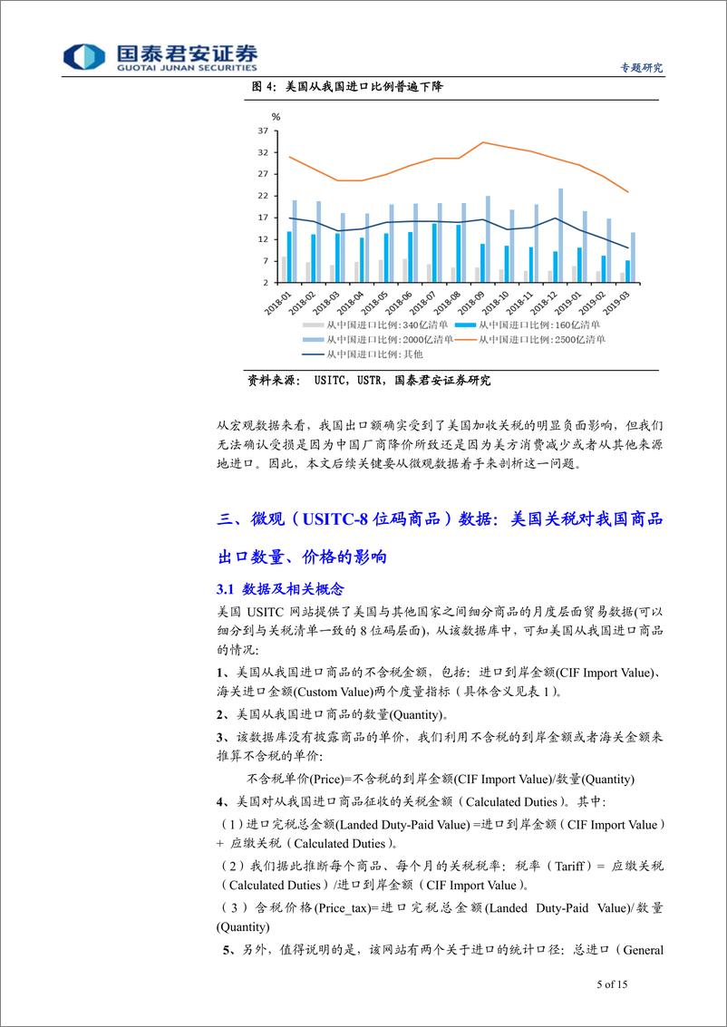 《中美贸易摩擦系列之（十二）：关税这块石头砸了谁的脚？来自微观数据的实证-20190519-国泰君安-15页》 - 第6页预览图