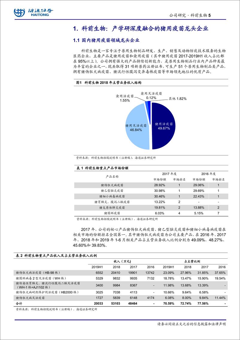 《生物医药行业：科前生物，产学研深度融合的猪用疫苗龙头企业-20191112-海通证券-17页》 - 第6页预览图