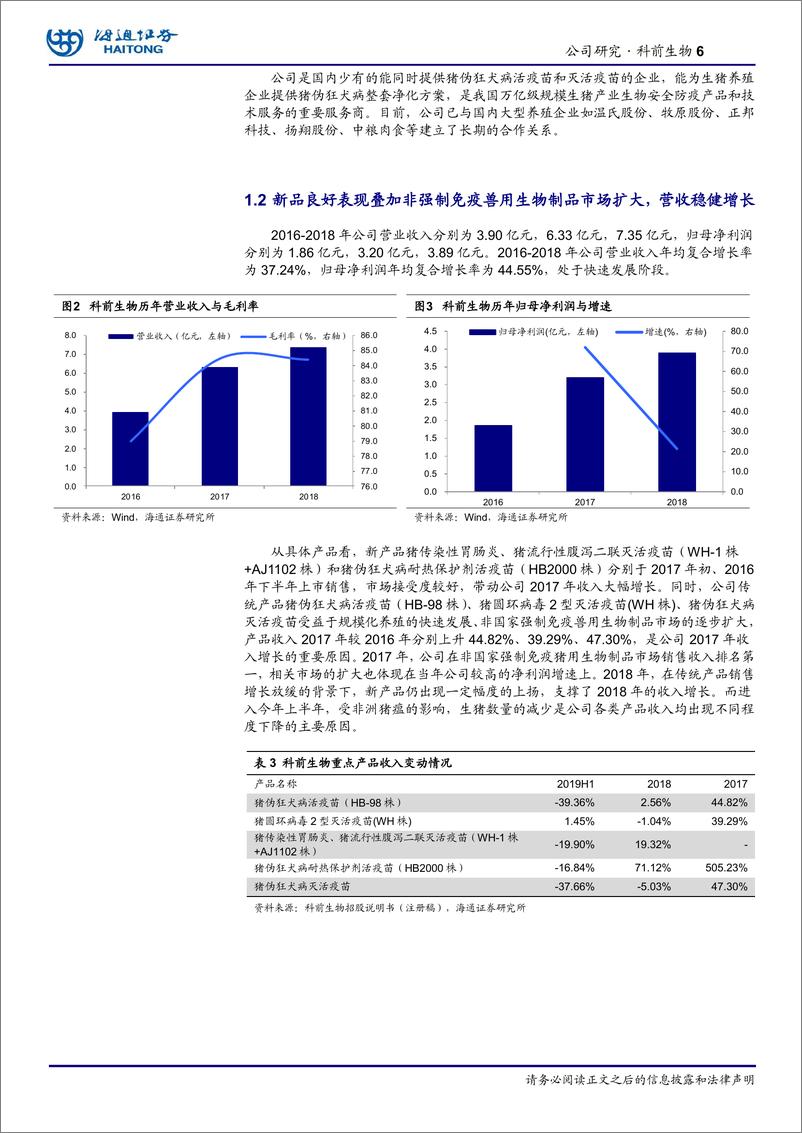 《生物医药行业：科前生物，产学研深度融合的猪用疫苗龙头企业-20191112-海通证券-17页》 - 第7页预览图