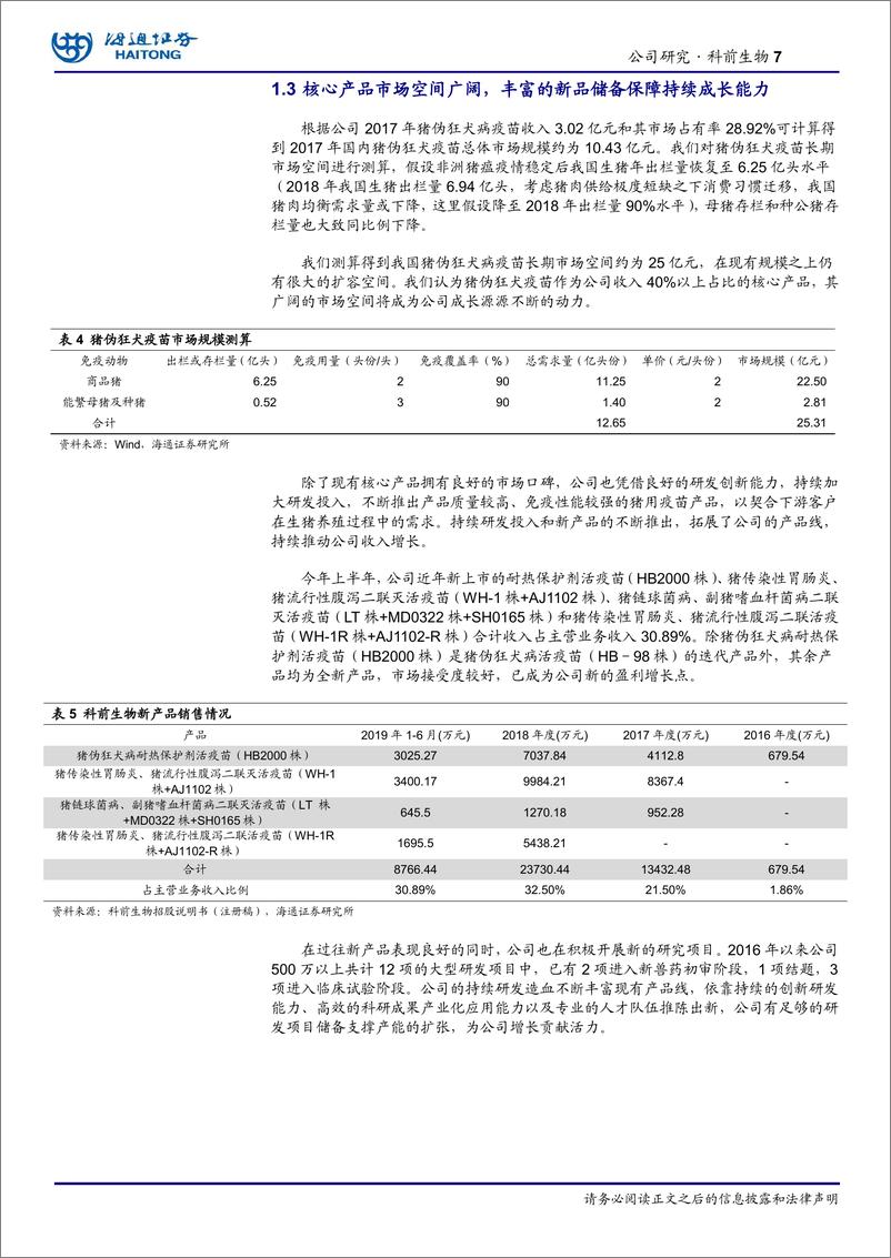 《生物医药行业：科前生物，产学研深度融合的猪用疫苗龙头企业-20191112-海通证券-17页》 - 第8页预览图