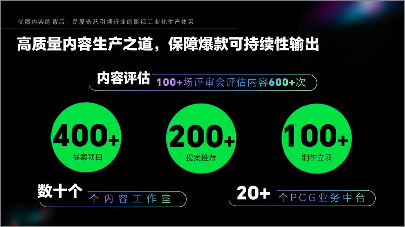 《2024年爱奇艺重点娱乐资源推介》 - 第6页预览图